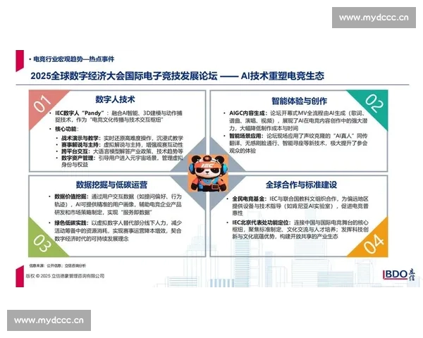 电竞赛事分析:深度解析各大赛事战略演变与战队表现趋势