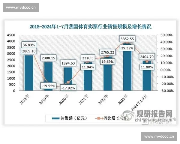 基于体育赛事数据的对比分析方法与应用探讨
