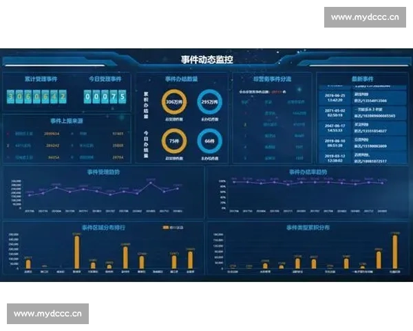 基于多维指标融合分析的足球比赛数据对比方法研究与应用探索